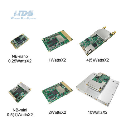 NBMesh Cofdm Wireless Video Transmitter Mimo Modul