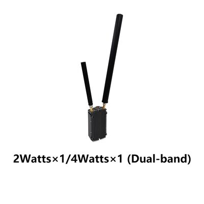 Datenfunk: Mimomesh Wireless Mesh/Datenverbindung - Leichte Luftfahrt-Serie