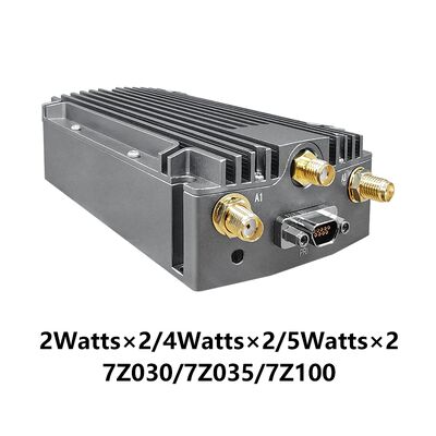 Datenfunk: Mimomesh Wireless Mesh/Datenverbindung - Leichte Luftfahrt-Serie