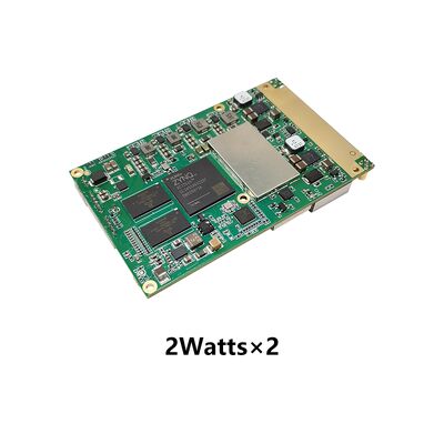 Datenradio: DDLmesh Wireless Mesh/Data Link OEM/ODM Modulreihe - Ultra-Lange Reichweite、Niedrige Verzögerung、Low Cost HD Video&Distanzdatenübertragung Mehrkanal-Datenverbindung