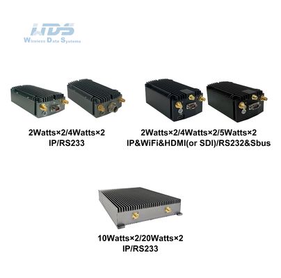 Maschenradio-intelligente Frequenzwahl-Mimomesh-Flugfunk