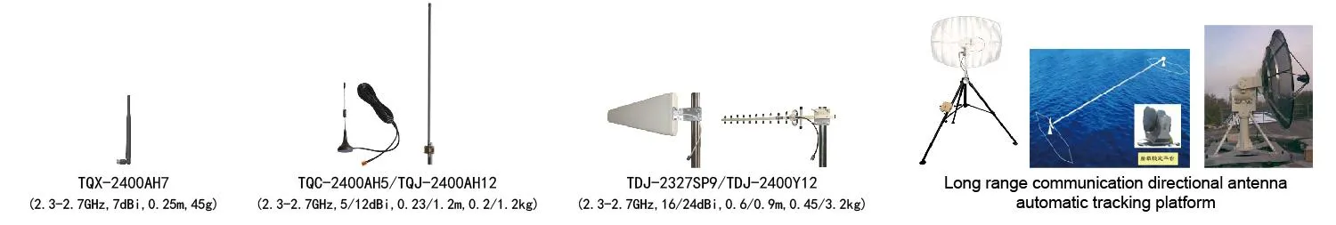 DDLmesh Serie drahtloser digitaler Datenverbindungen für Handfunkgeräte und Rucksackfunkgeräte 2