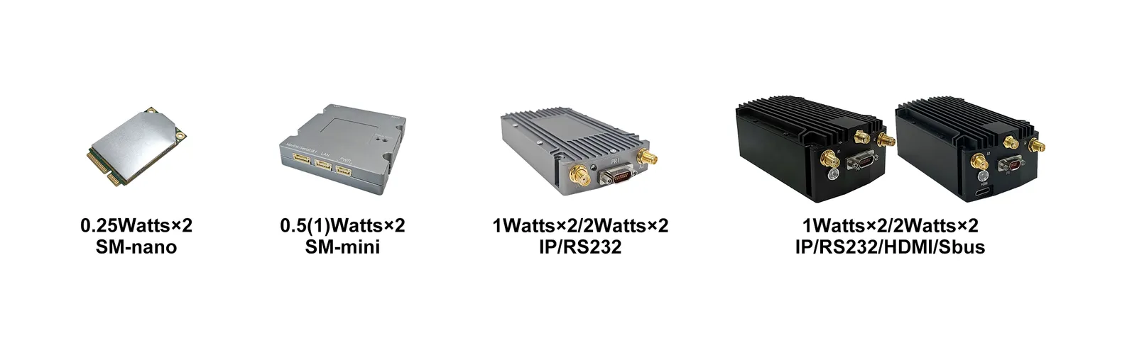 Mesh-Radio-Advanced Connectivity Solutions-Smartmesh-Flugfunk 0