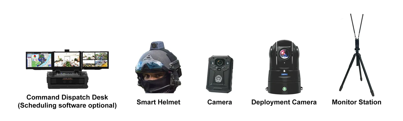 Mesh-Radio-Advanced Connectivity Solutions-Smartmesh-Flugfunk 4