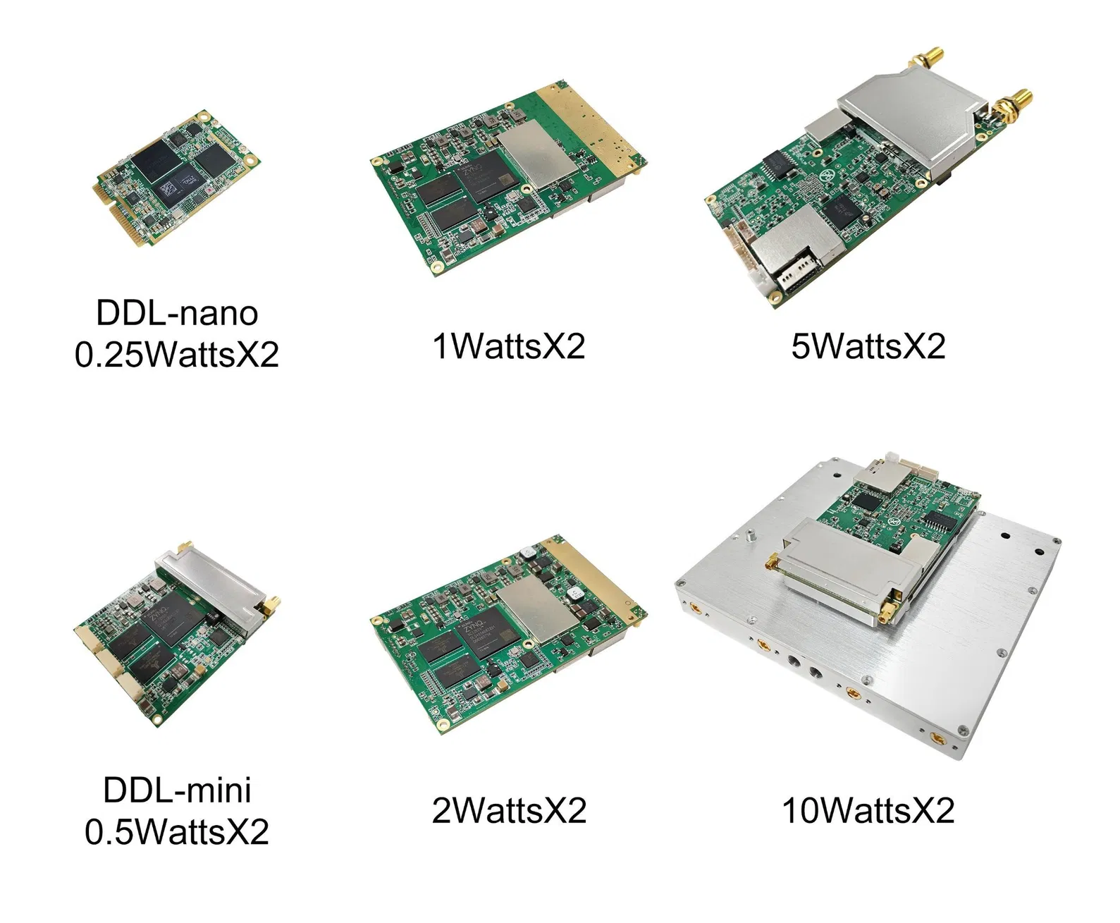 DDLmesh-Serie drahtloser digitaler Datenlinks für OEM-Module 0